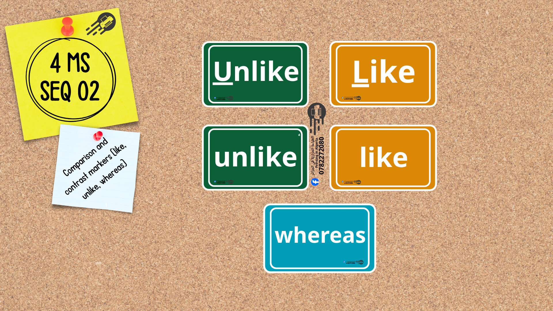 📚 English Flashcards | 4MS | Unit 2: Me, My Personality and Life Experiences - الصورة 5