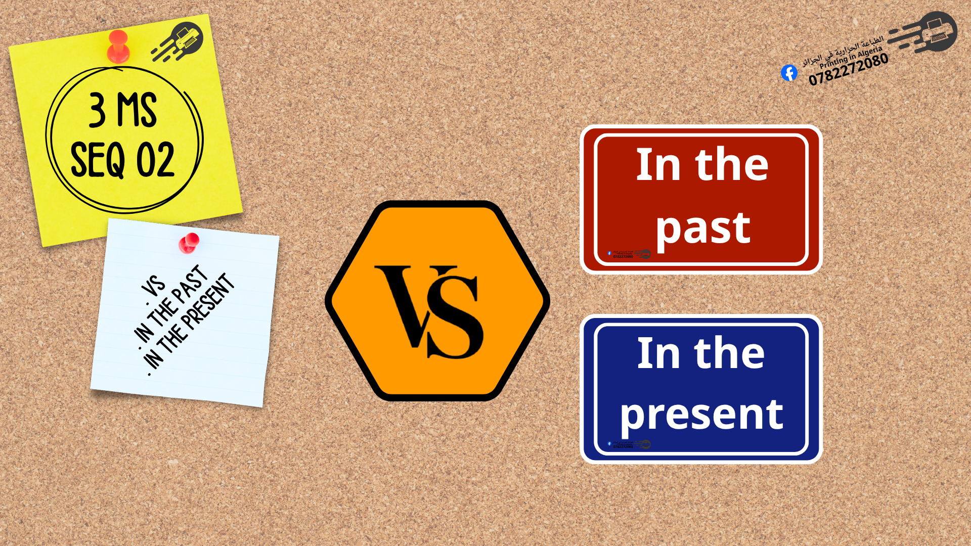 📚 English Flashcards | 3MS | Sequence 2: Me and My Lifestyle - الصورة 6