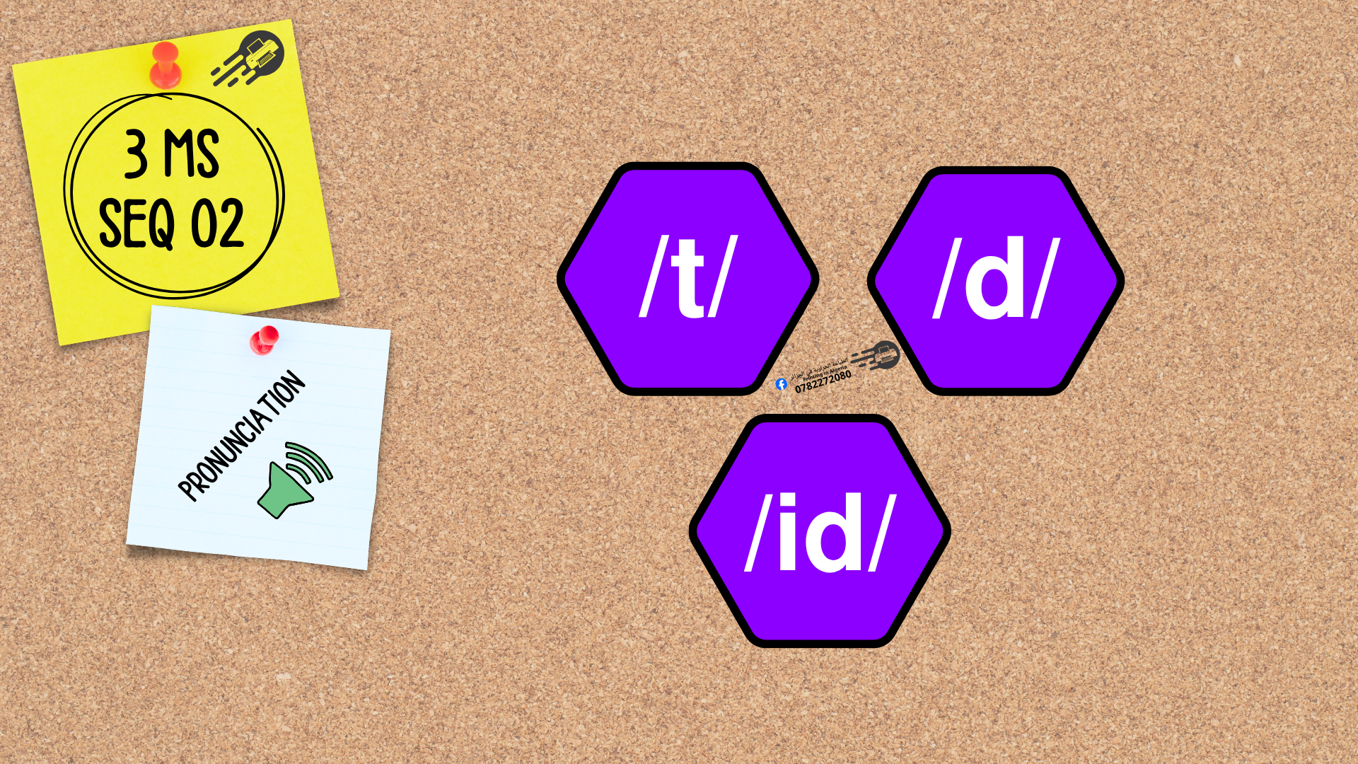 📚 English Flashcards | 3MS | Sequence 2: Me and My Lifestyle - الصورة 7