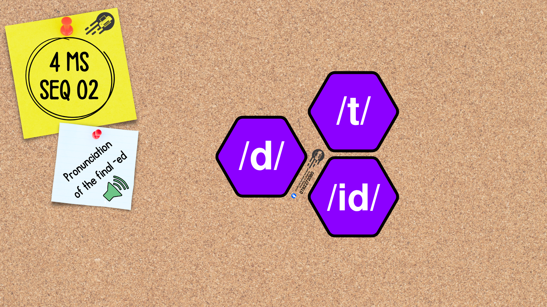 📚 English Flashcards | 4MS | Unit 2: Me, My Personality and Life Experiences - الصورة 7