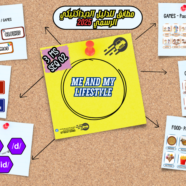 📚 English Flashcards | 3MS | Sequence 2: Me and My Lifestyle