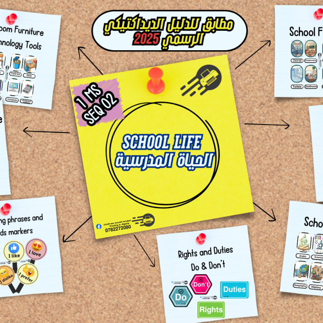 📚 English Flashcards | 1MS | Sequence 2: School Life